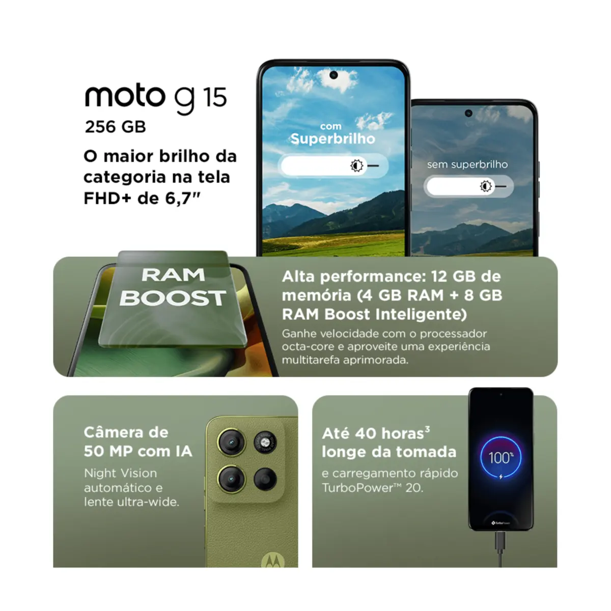 Smartphone Moto G15 4GB 256GB PB6D0009BR Grafite - Motorola