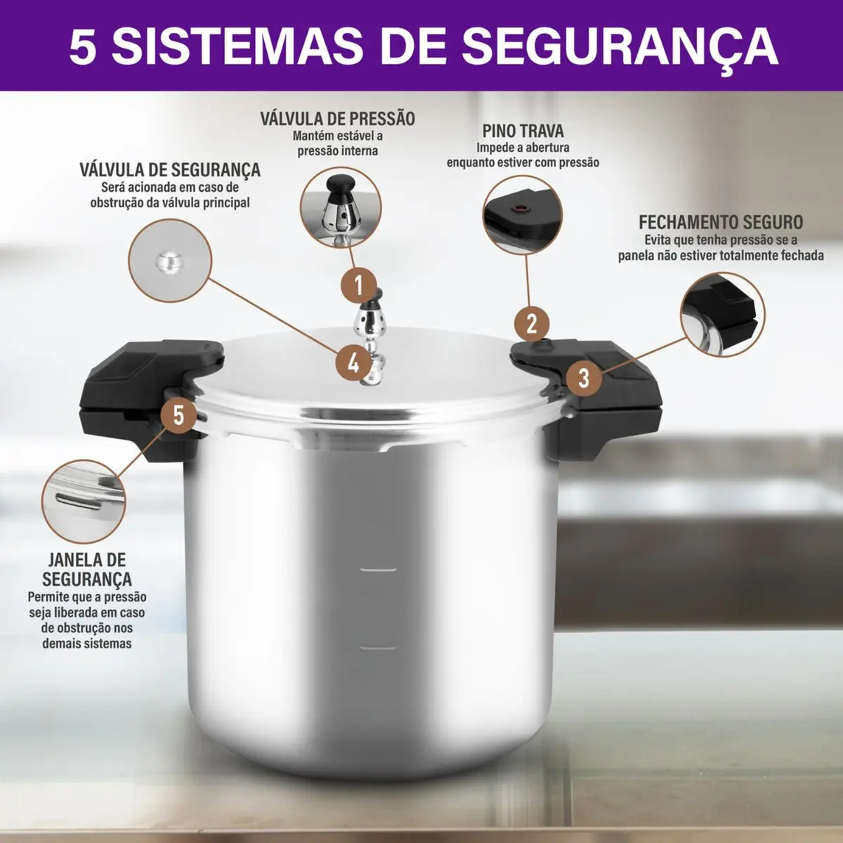 Panela de Pressão Pro de Alta Capacidade 20L P3115233 Prata - Rochedo
