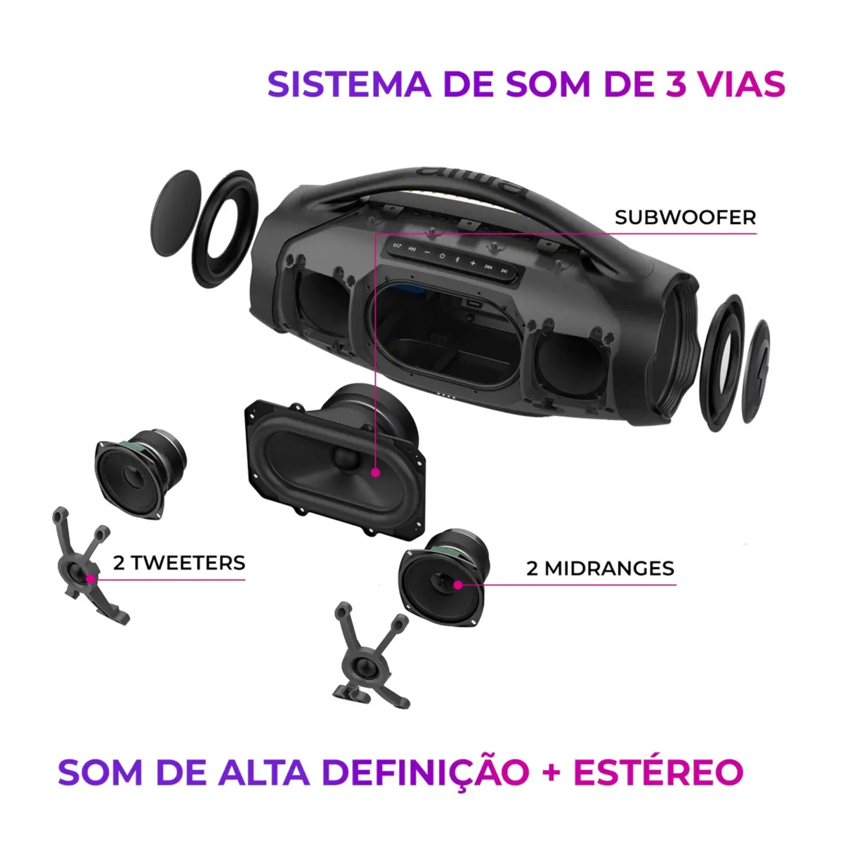 Caixa Amplificadora Boombox Plus 200w Bluetooth 30H IP66 USB AWS-BBS-01-B Bivolt Preto - Aiwa