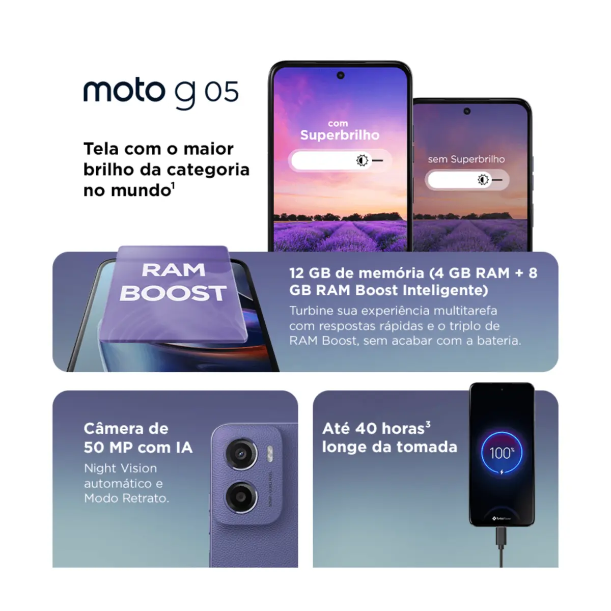 Smartphone Moto G05 128GB 12GB (4GB RAM + 8GB RAM Boost), Câmera 50MP, IA, Superbrilho PB6K0036BR Violeta - Motorola
