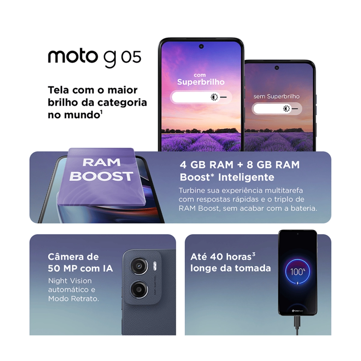 Smartphone Moto G05 256GB, 12GB (4GGB RAM + 8GB RAM Boost), Câmera