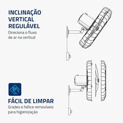 Ventilador de Parede Mondial Turbo Pro NVP-PRO-50 50cm 127V AP/MT