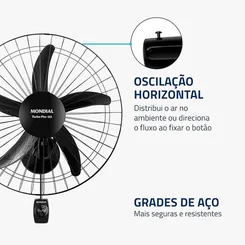 Ventilador de Parede Mondial Turbo Pro NVP-PRO-50 50cm 127V AP/MT