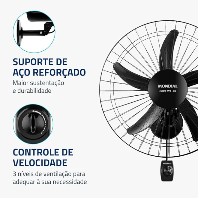 Ventilador de Parede Mondial Turbo Pro NVP-PRO-50 50cm 127V AP/MT