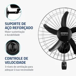Ventilador de Parede Mondial Turbo Pro NVP-PRO-50 50cm 127V AP/MT