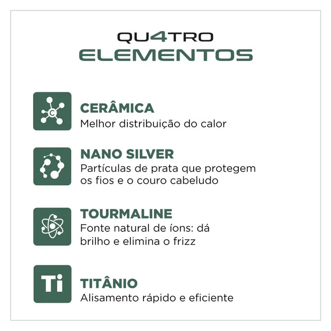 Prancha Alisadora By Juliette Mondial Verde Oliva Bivolt P-JU-02 AP/MT