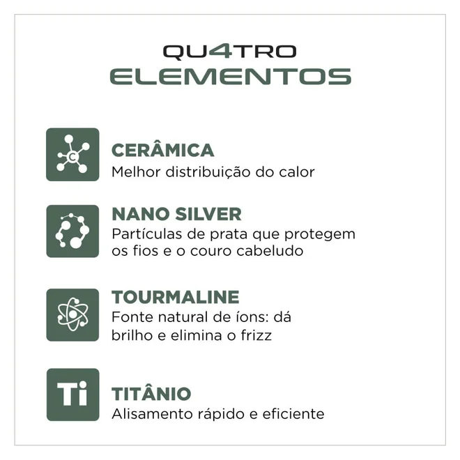 Prancha Alisadora 4 Elementos By Juliette Mondial P-JU-02 Bivolt Verde AP/MT