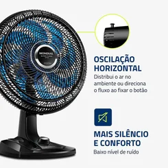 Ventilador de Mesa Mondial Super Turbo VTX-40 Crystal 40cm 8 Pás 127V - AP / MT
