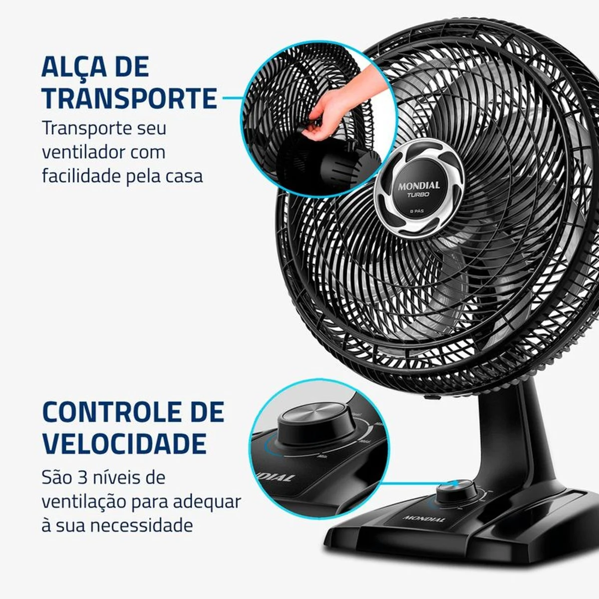 Ventilador de Mesa Mondial Turbo 8 Pás 40cm NVT-40-8P-B 140W Preto 127V - AP / MT