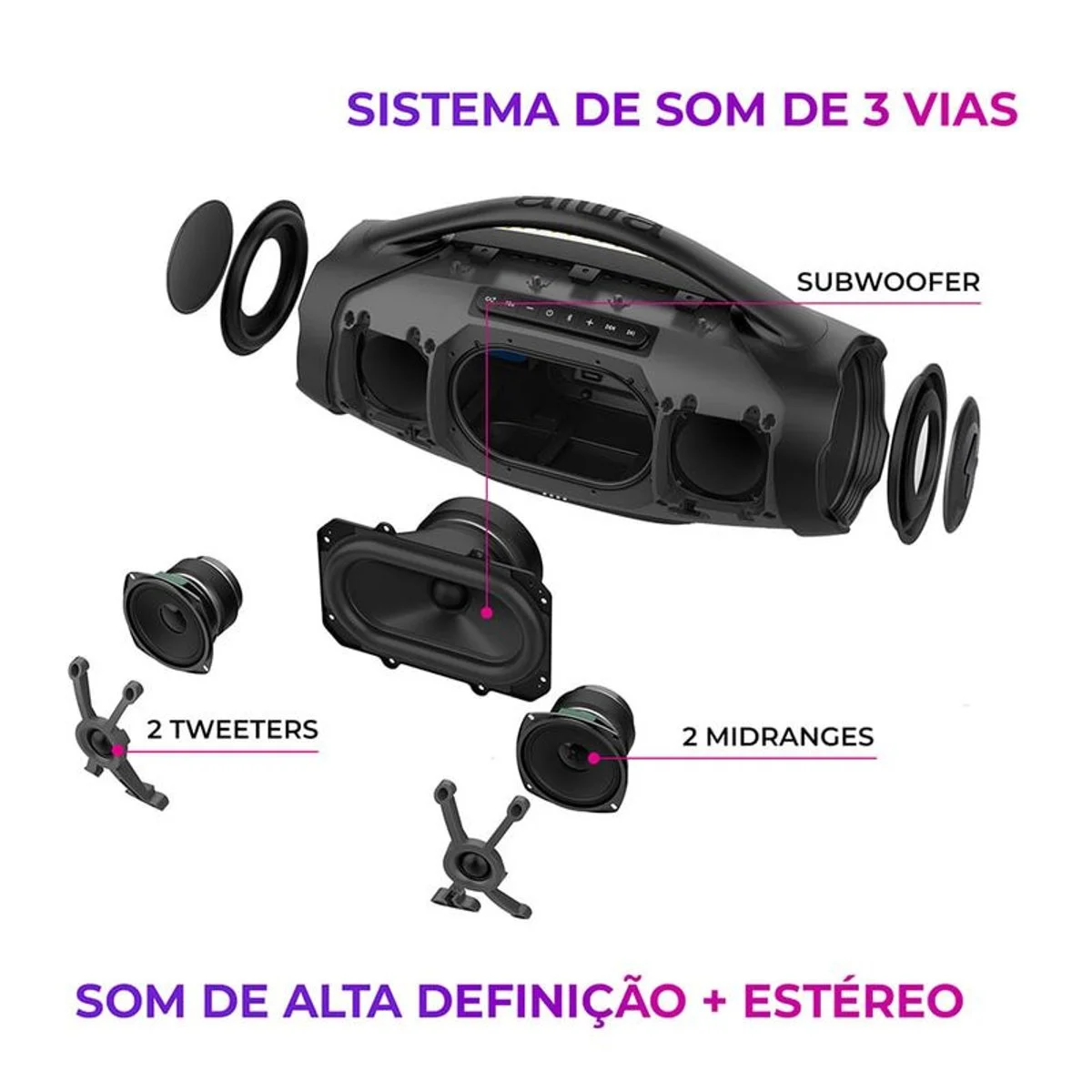 Caixa de Som Boombox Plus AIWA AWS-BBS-01-LBL 200W Bluetooth RGB Bivolt - AP / MT