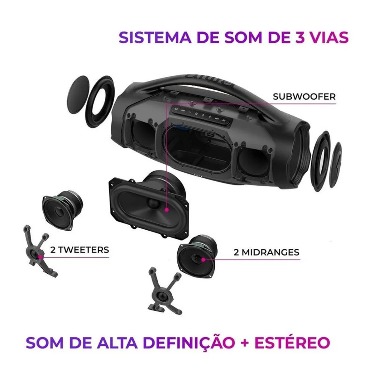 Caixa de Som Boombox Plus AIWA AWS-BBS-01B 200W RMS Bluetooth IP66 - Preta - AP / MT