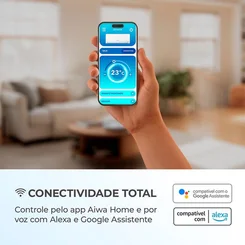 Ar Condicionado AIWA Split High Wall High Inverter 12.000 BTUs Frio AWS-AC-12F 220V - AP / MT